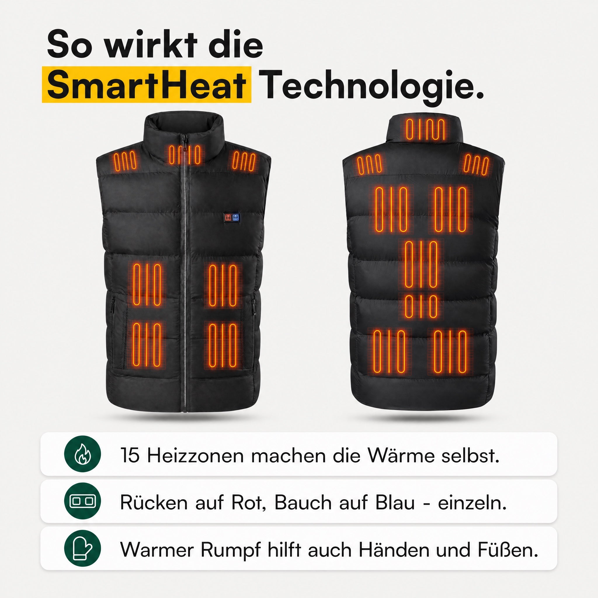 SmartHeat Heizweste