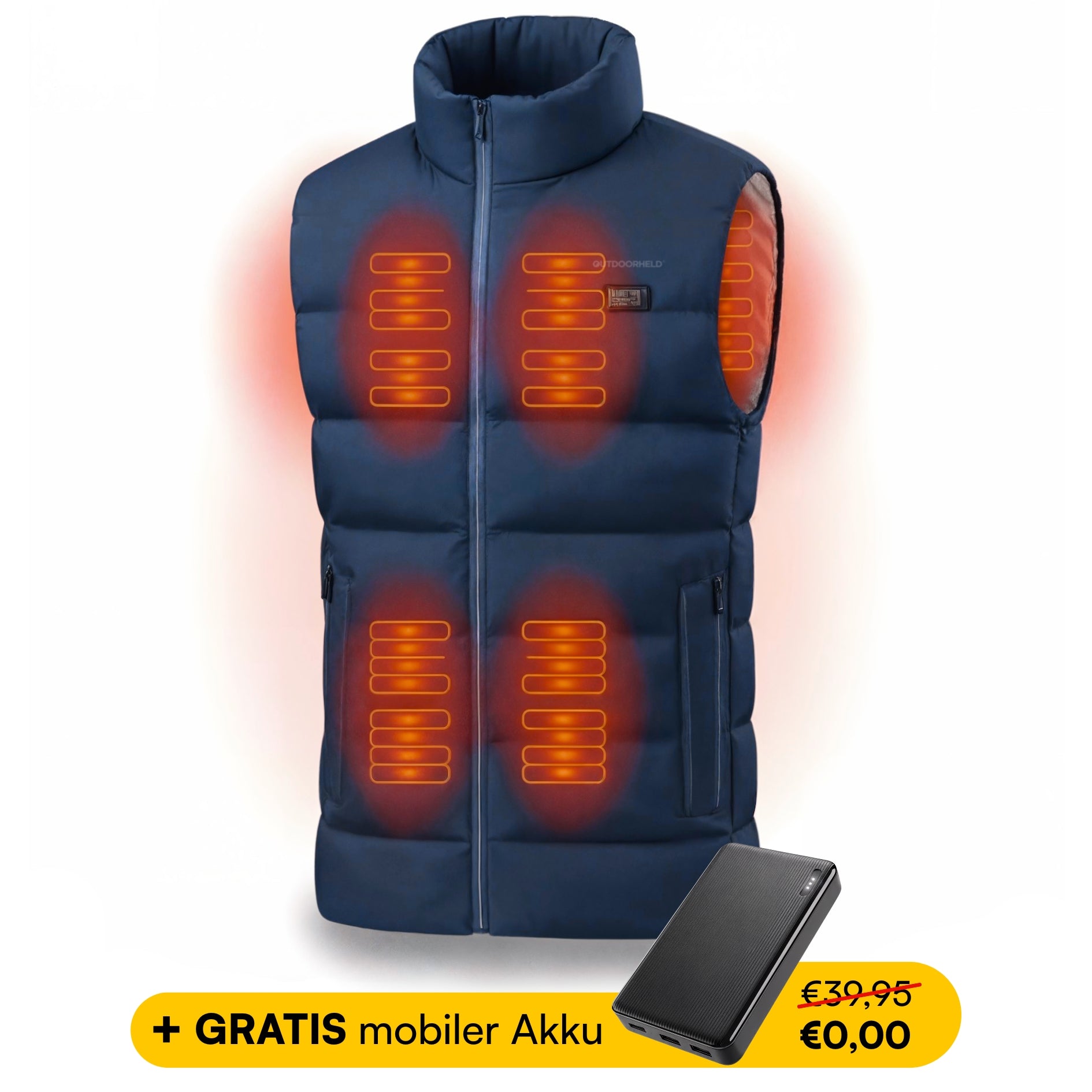 SmartHeat Rundum-Wärme-Set